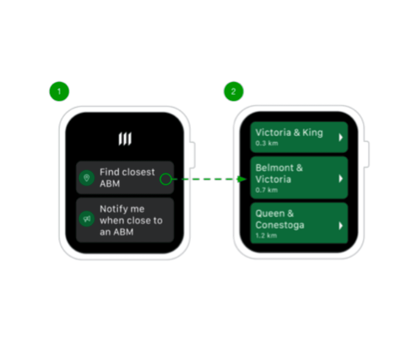 ATM finder smartwatch screens
