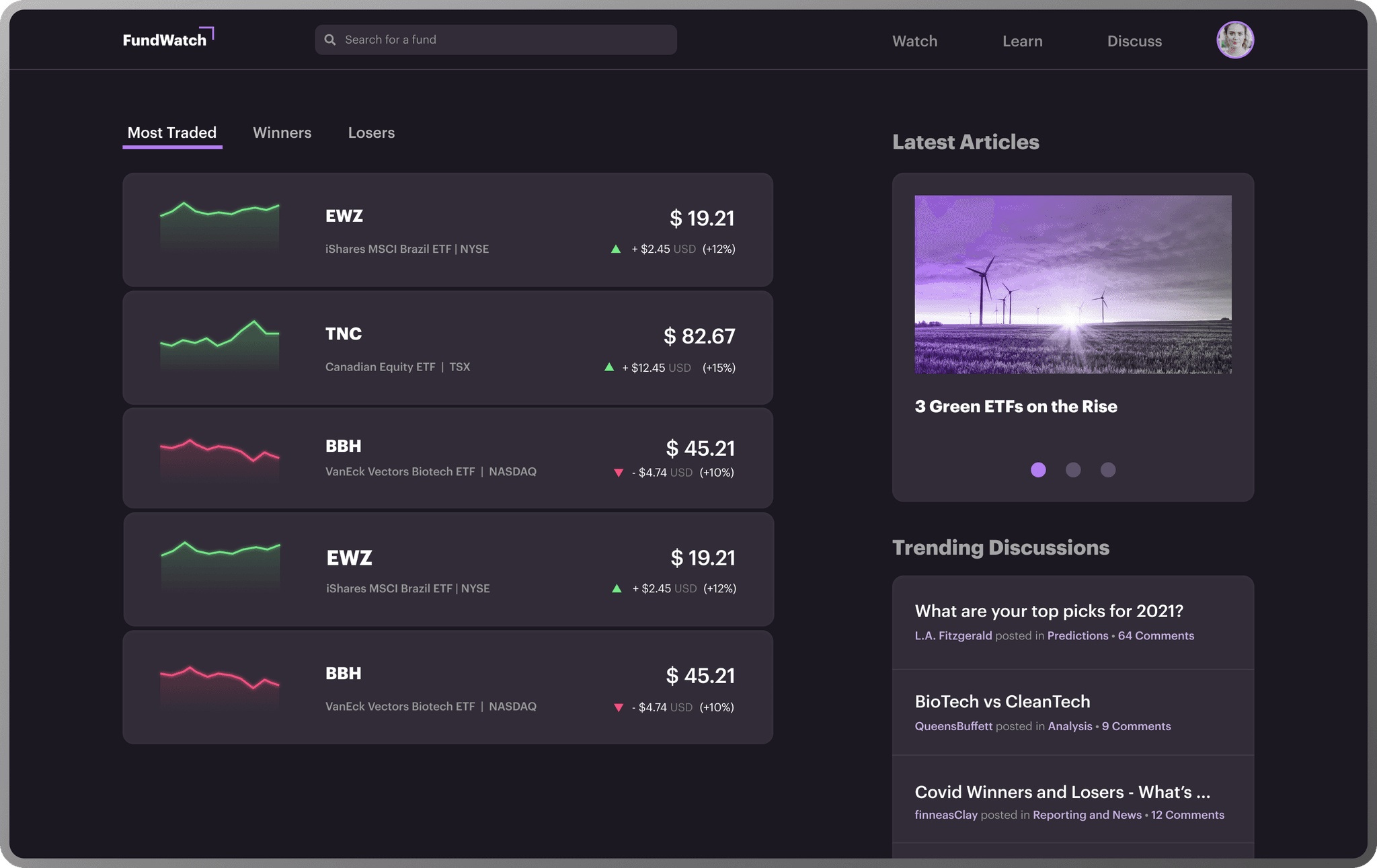 FundWatch investing app